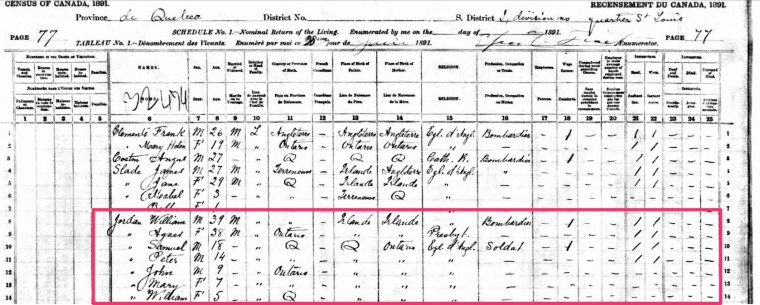 Jordan Family 1891 Quebec City Census St. Louis Ward p.77 