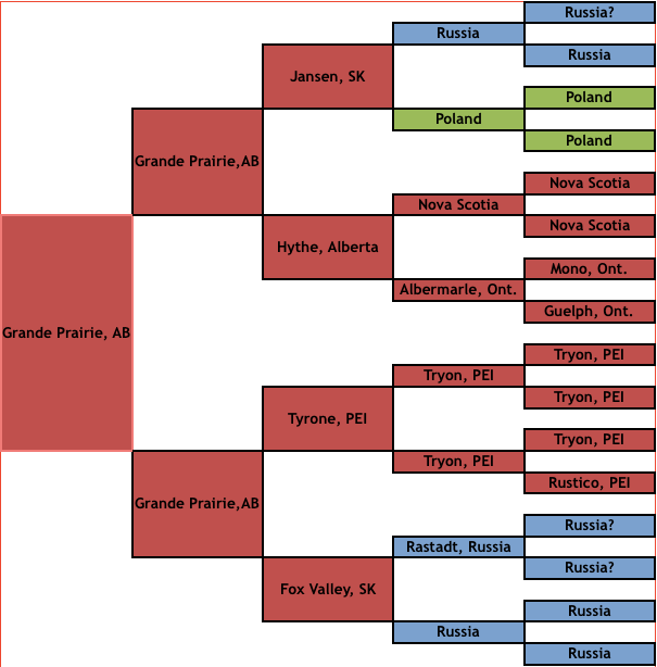 Screen Shot 2016-03-25 at 1.49.41 PM