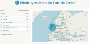 Link your Tree to Your DNA Results on Ancestry