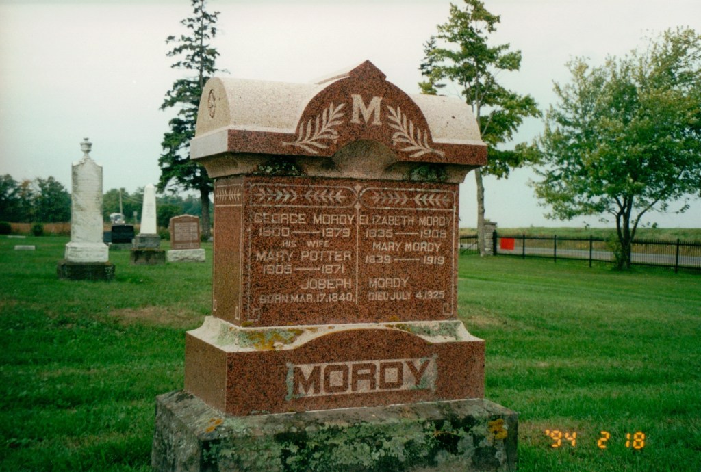 The Elusive Potters of Goulbourne