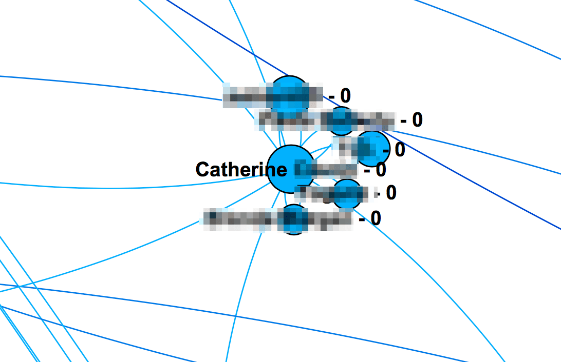 Catherine_Cronin_cluster