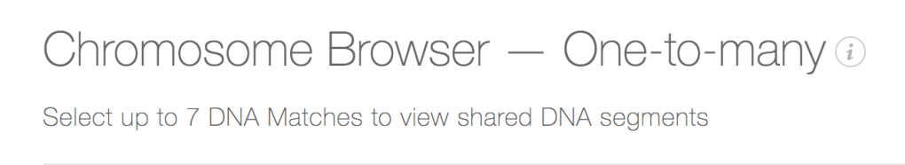 Triangulating DNA With MyHeritage