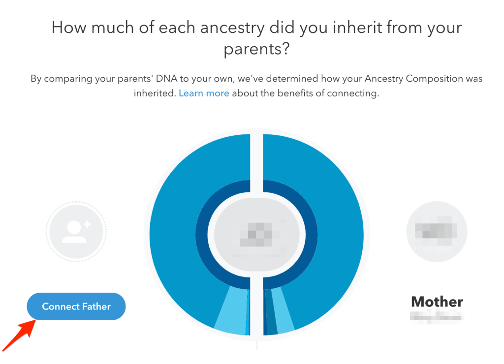 Uncovering Dad’s Ethnicity Without&nbsp;Dad