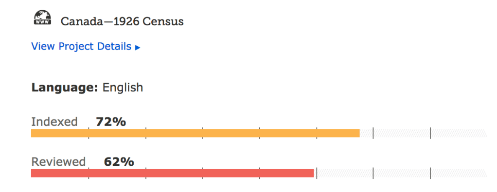1926 Census Indexing Update